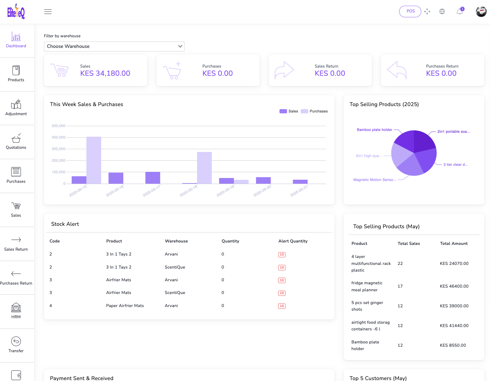 EliteTeQ - Best POS System Kenya with M-Pesa integration, inventory management and accounting for retail shops, bookshops and supermarkets